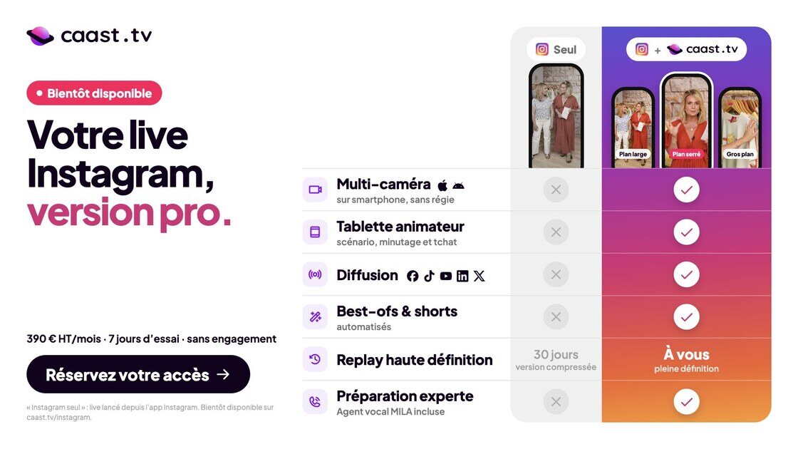 Votre live Instagram, version pro : Instagram seul comparé à Caast for Instagram
