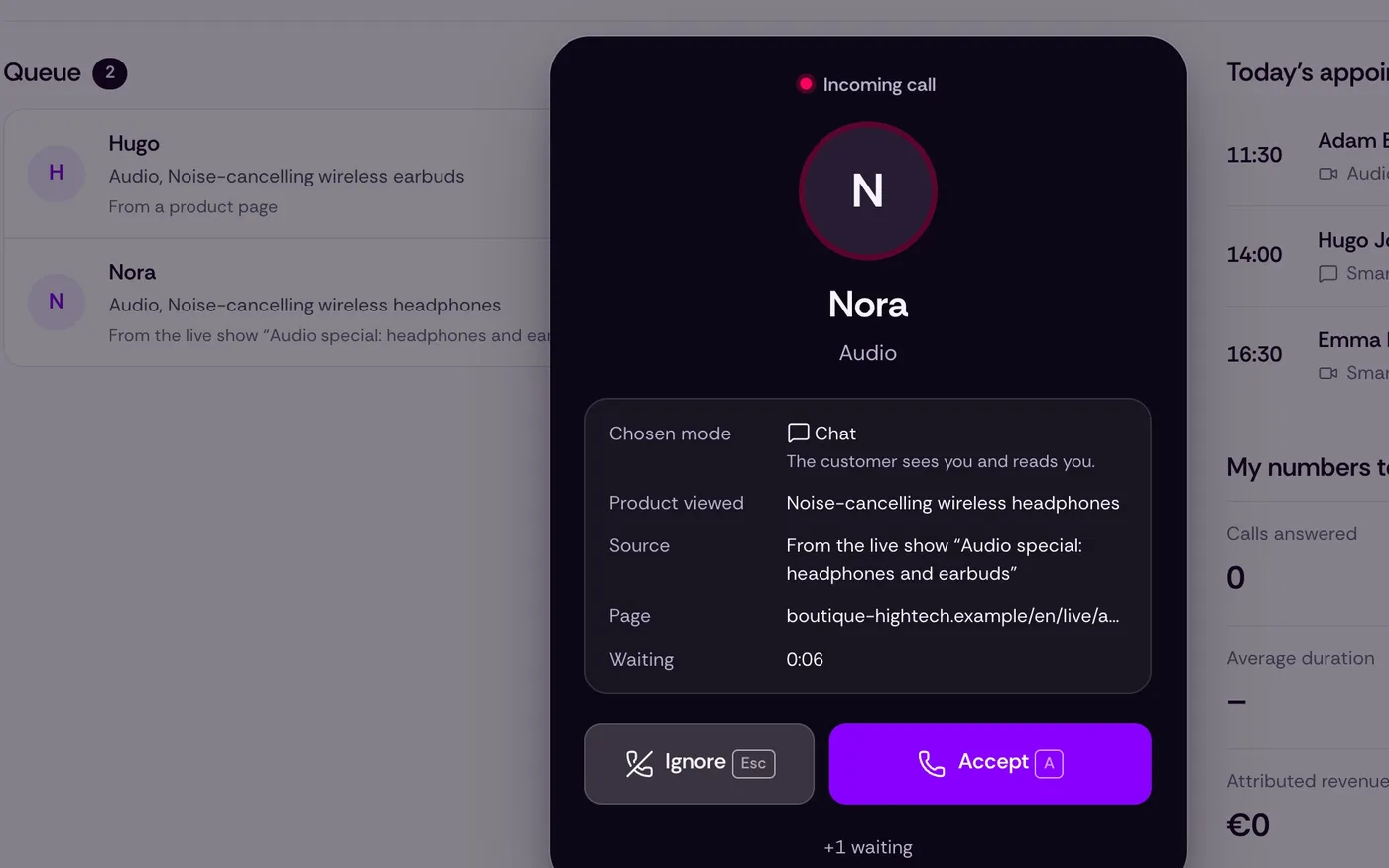 A call comes in, with the chosen mode, the product viewed and the original live show.
